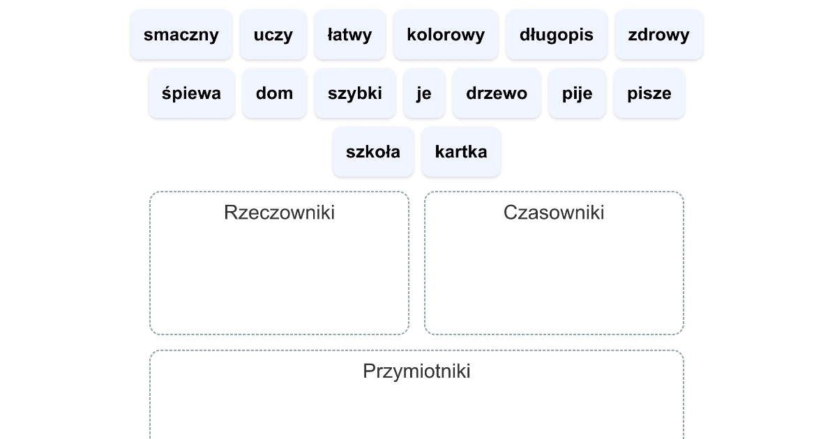 Sortowanie: interaktywne gry edukacyjne do samodzielnego tworzenia