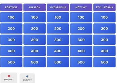 Nowe interaktywne teleturnieje edukacyjne: Va Banque i Milionerzy już dostępne! 2